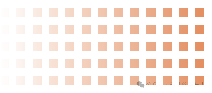 1736836036596719 1736836036596719