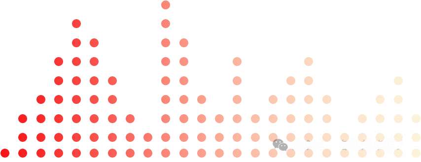 1744960812123636 1744960812123636