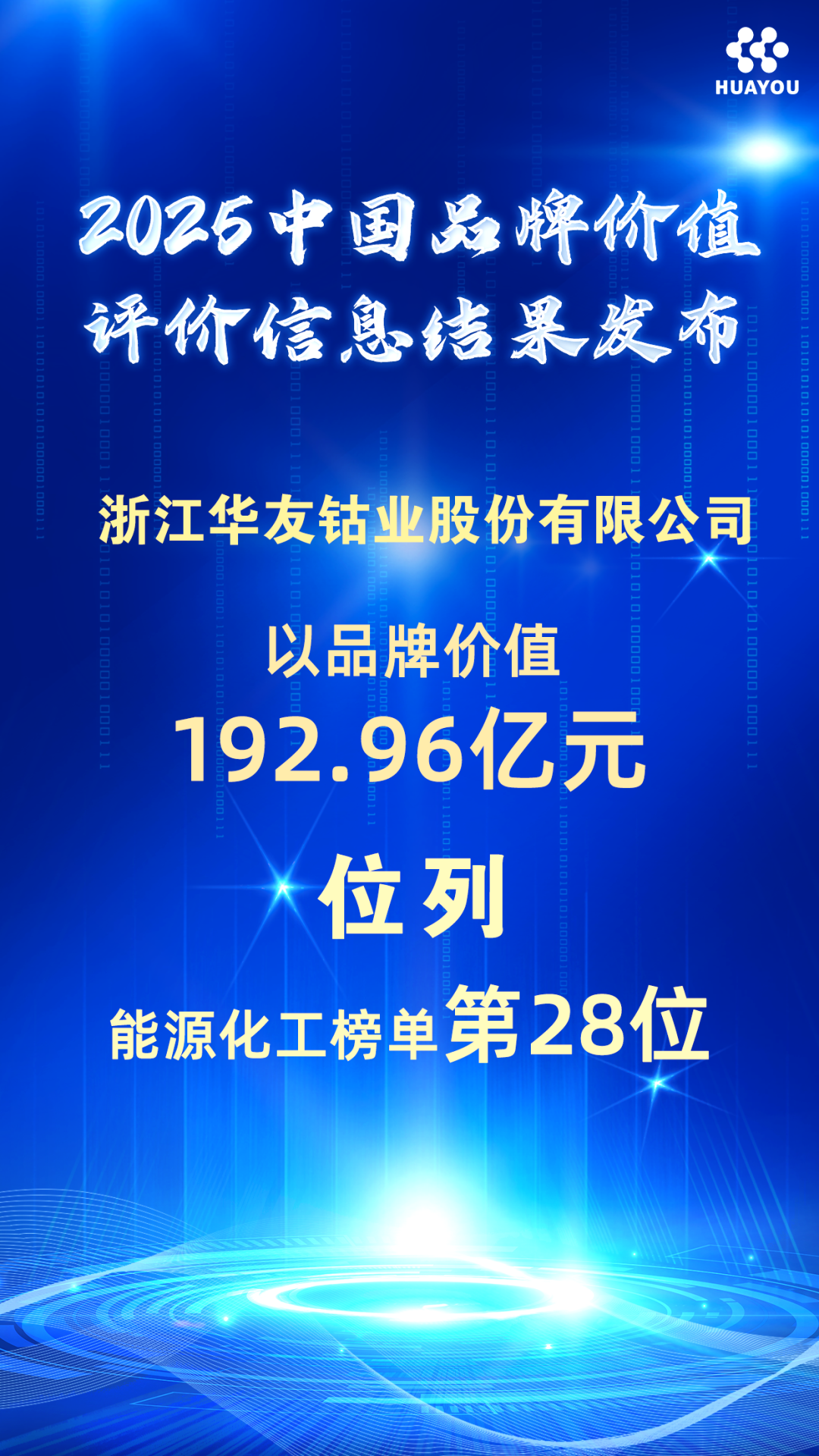 1747642956985184